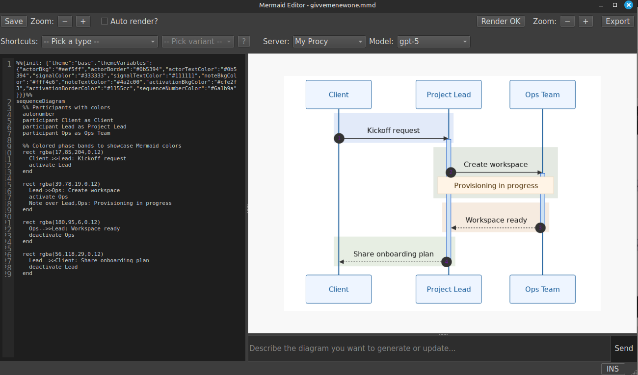 Rendered Mermaid diagram